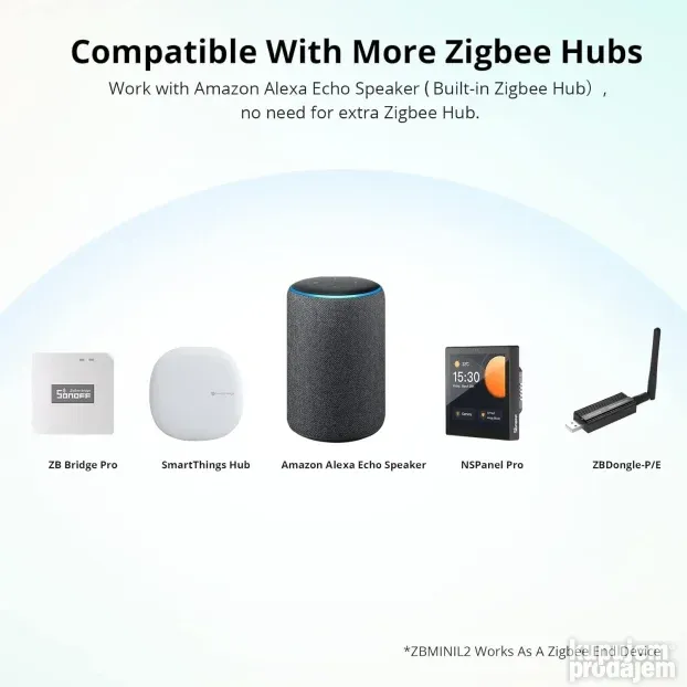 SONOFF ZBMINIL2 Zigbee prekidač za ugradnju u doznu