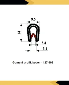 Keder Gumeni profil 127-303