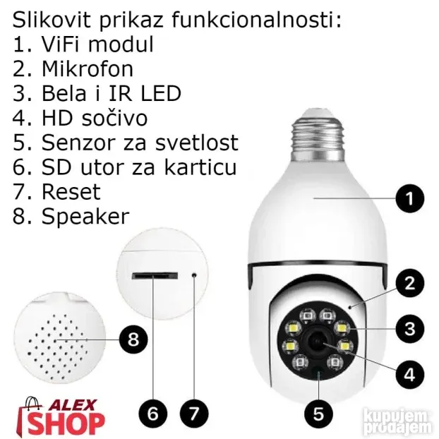 WIFI bežična smart sijalica sigurnosna sa 2 kamere full HD