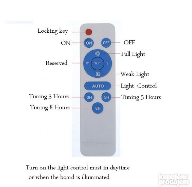 SOLARNI REFLEKTOR sa panelom SOLARNI REFLEKTOR sa panelom