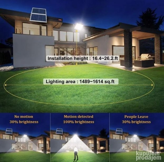 SOLARNI REFLEKTOR sa panelom SOLARNI REFLEKTOR sa panelom