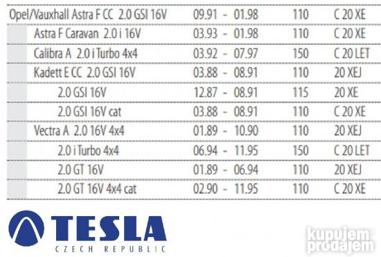 Opel Vectra A 2.0 16V - KABLOVI T881C - vektra