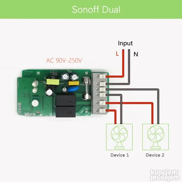 Sonoff dual wifi prekidač dupli dva releja
