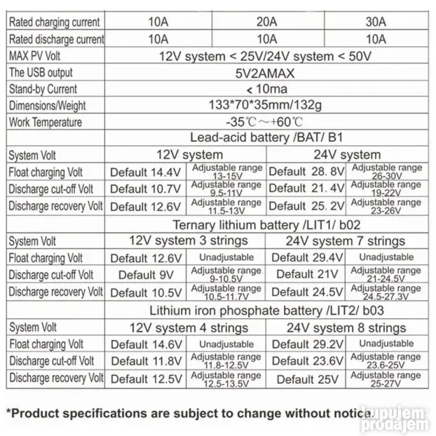 30a pwm solarni kontroler punjac regulator 12/24v auto