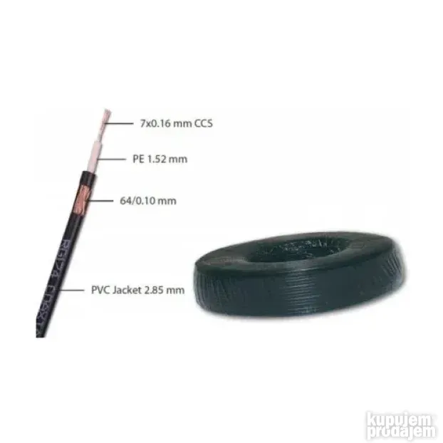 COMMSPACE koaksijalni kabl RG174+2x0,75mm