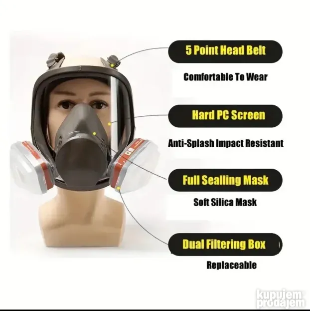 3M full face maske - set 25/1 i 27/1