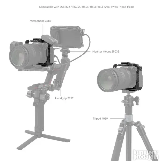 SmallRig Kavez za Panasonic LUMIX S5 II / S5 IIX 4022