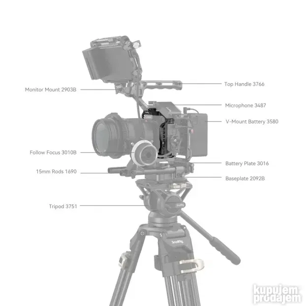 SmallRig Kavez za Panasonic LUMIX S5 II / S5 IIX 4022