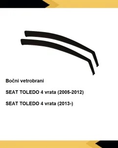Vetrobrani Deflektori Usmerivaci Vazduha, Seat Toledo 2005-