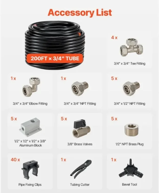 Komplet creva za kompresor 3/4” x 60 m