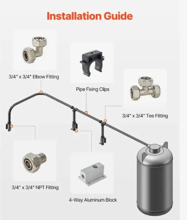 Komplet creva za kompresor 3/4” x 60 m