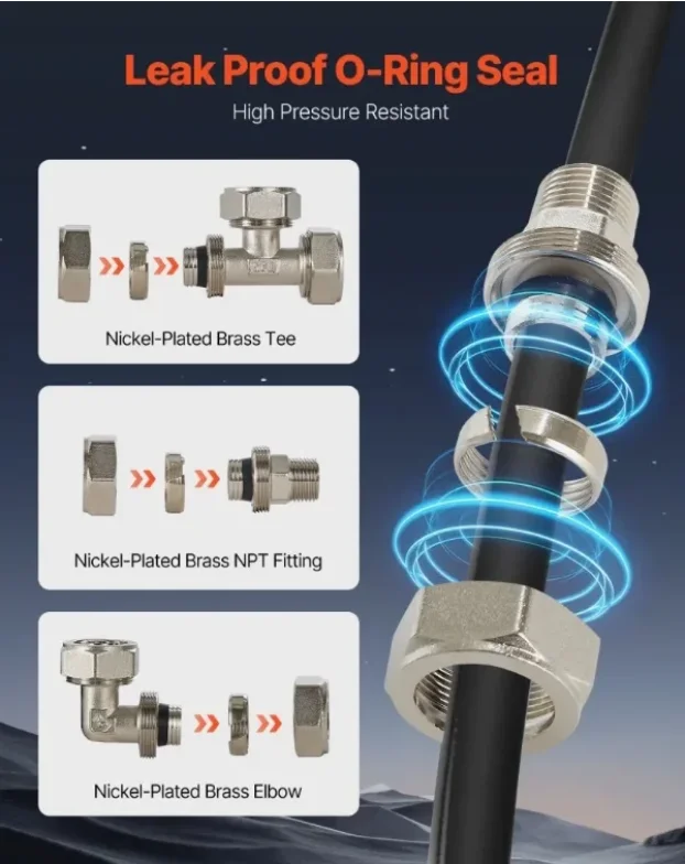 Komplet creva za kompresor 3/4” x 60 m