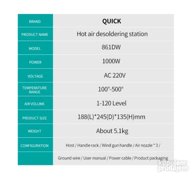 Quick 861DW ESD Profesionalna duvaljka za vrući vazduh