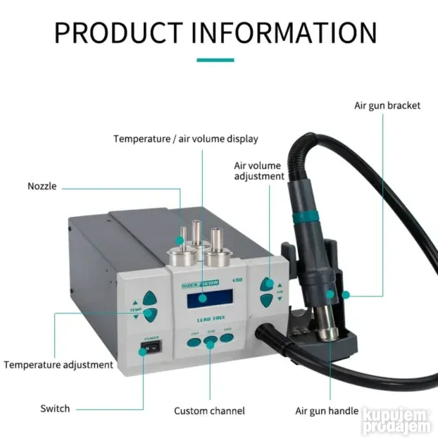 Quick 861DW ESD Profesionalna duvaljka za vrući vazduh