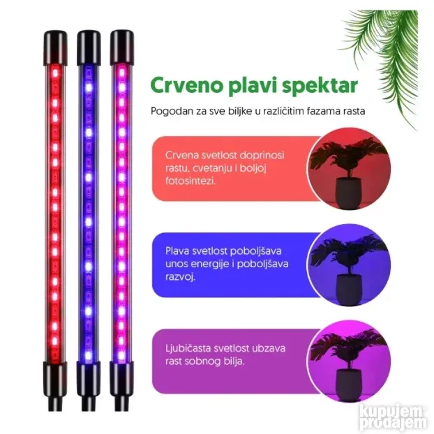 Četvorostruka lampa za biljke 16W LB-TRIP-04/RB