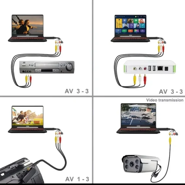 Prebacite svoje VHS kasete na laptop (capture card)