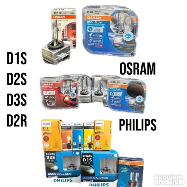 Xenon Sijalice d1s d2s d3s d2r d5s PHILIPS i OSRAM Ksenon