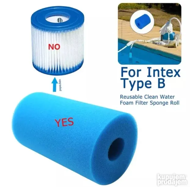 Filter za bazen tip A  INTEX dugotrajni perivi